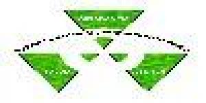 Asociación para la Difusión y Actualización de la Ortodoncia