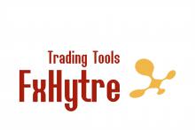 FxHytre Trading Tools