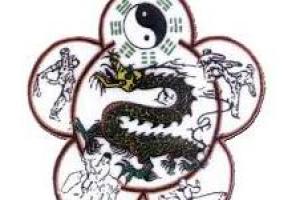 Grupos del Círculo Parque del Malecón en Murcia