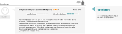Reviews Centros