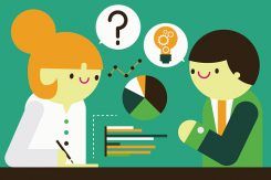 test de personalidad