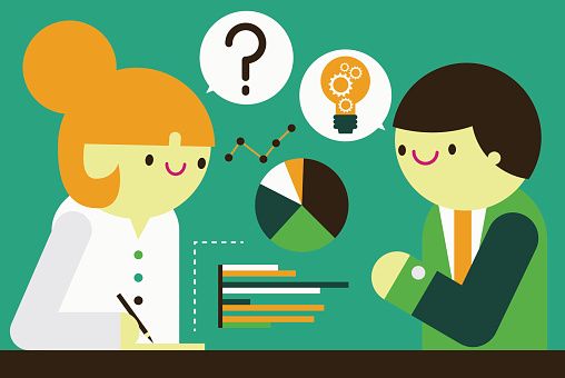 test de personalidad