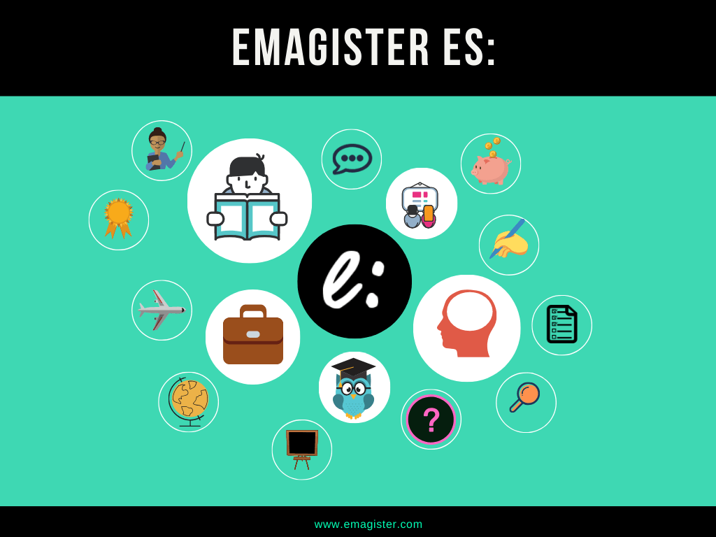 qué es emagister