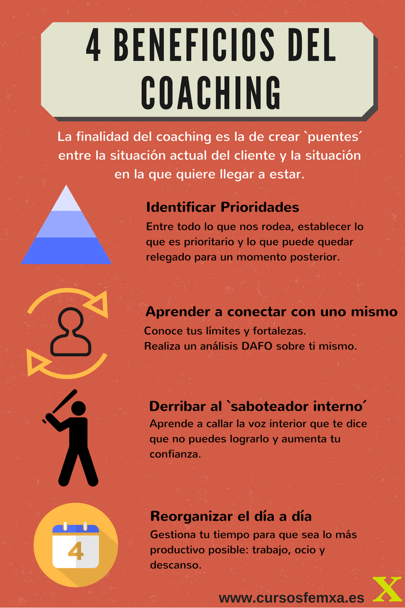 beneficios coaching
