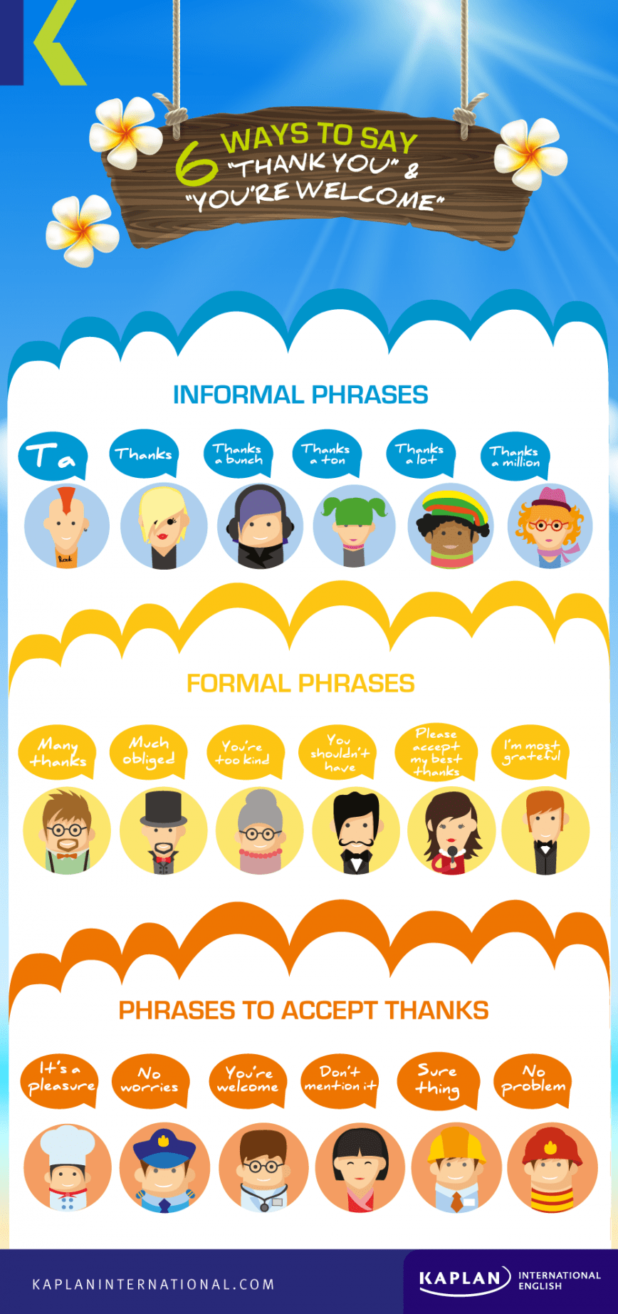 thank you in English